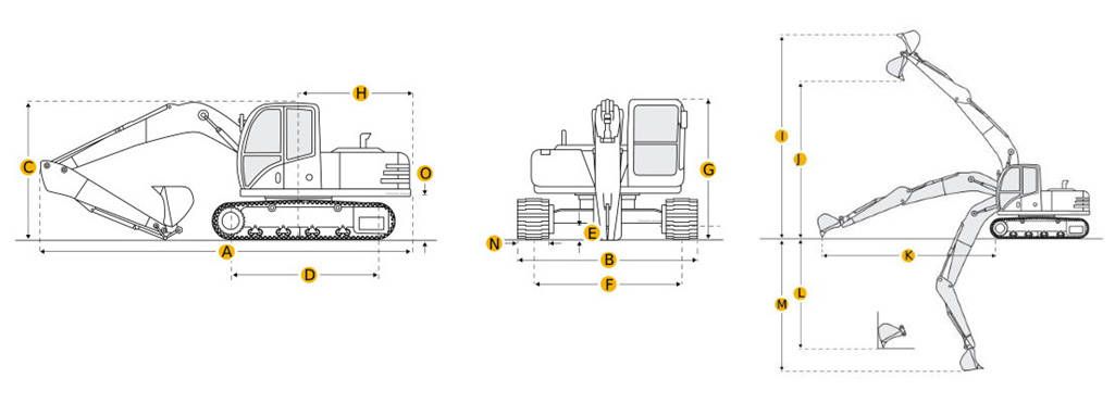 аренда самосвалов