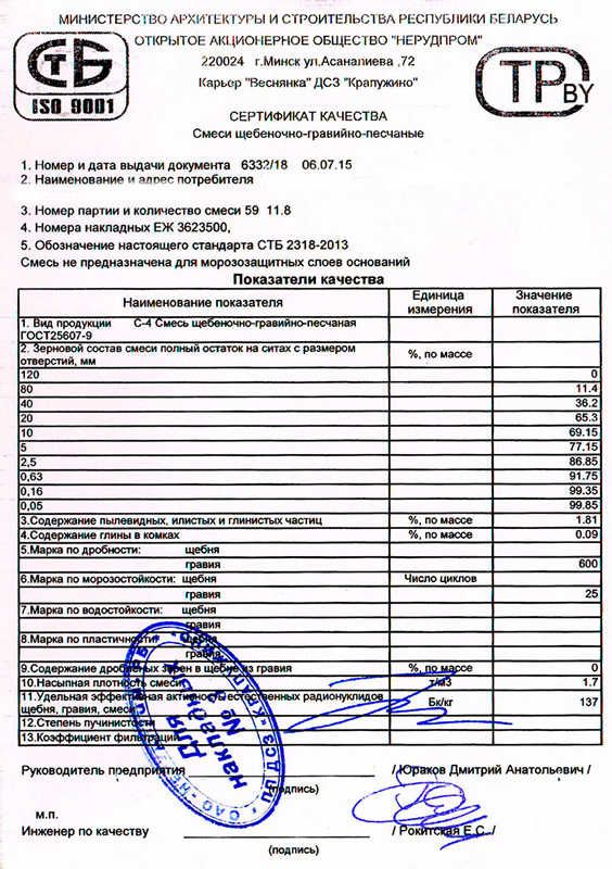 Купить щебень в Минске с доставкой